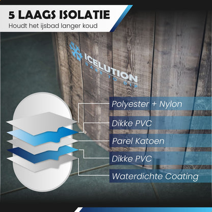 IJsbad Ovaal XL - PREMIUM pakket - Hout look